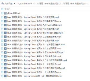 С硿Java ΢ʵ C Spring Cloud ϵ-2.png