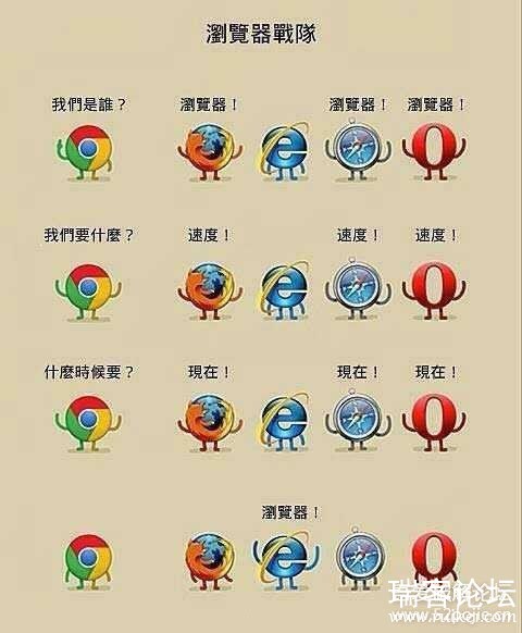 Chrome ° V88.0.4324.146 ɫǿ棨ƣ-3.jpg