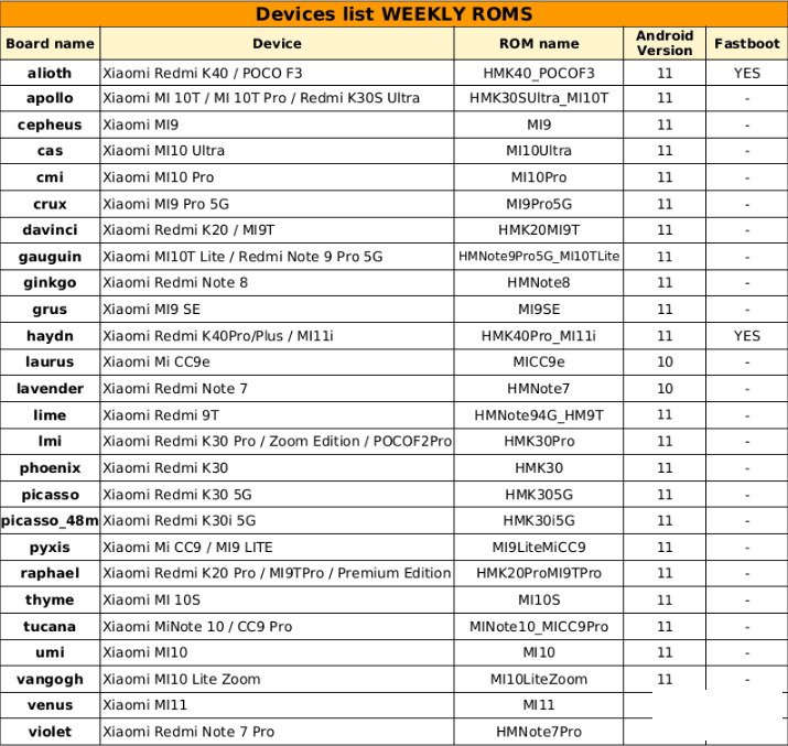 MIUI EU V12.5_21.4.7/21.4.8ٷ¿ Ƕ-2.png